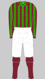 Glasgow Hibernian fc 1889